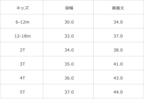 サイズ表